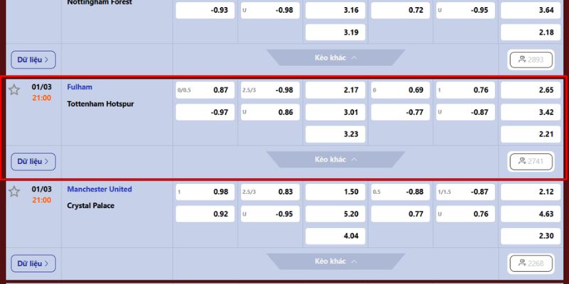 Nhận Định Trận Fulham Vs Tottenham Vào 21h00 Ngày 1/3 4 Nhận định Fulham - Tottenham chi tiết