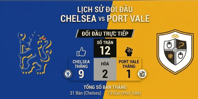 Lịch sử chạm trán hiếm hoi của hai đội

