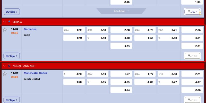 Nhận định soi kèo của trận đấu Fiorentina vs Lazio