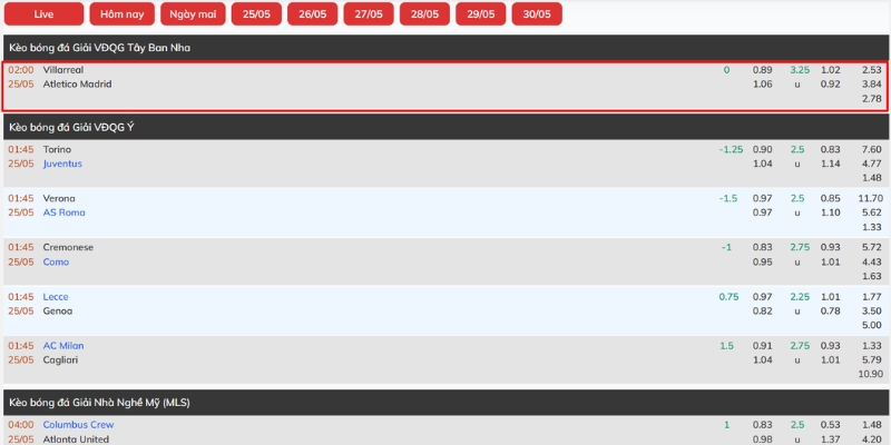 Nhận định trận hạ màn giữa 2 đội tại La Liga