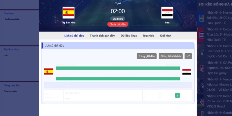 Quá khứ chạm trán đầy hấp dẫn của 2 đại diện