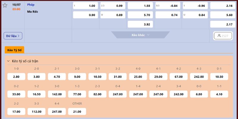 Soi kèo bóng đá chuẩn xác trận tứ kết giữa France vs Morocco