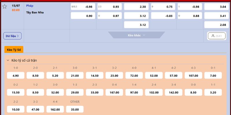 Nhận Định Tây Ban Nha Vs Pháp Lúc 02H00 Ngày 15/07 - World Cup 2026 4 Cùng Tylekeonhacai đánh giá về tỷ lệ kèo trước trận đấu