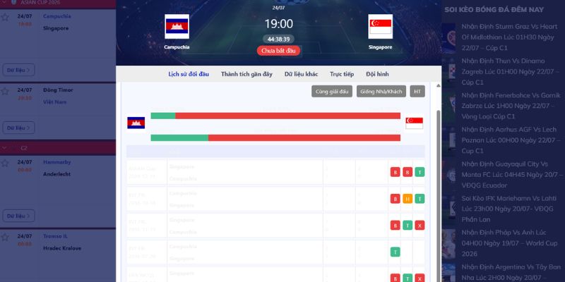 Nhận Định Cambodia Vs Singapore Lúc 19h00 Ngày 24/07 - AFF Cup 2026 2 Thông tin đối đầu giữa Campuchia và Singapore