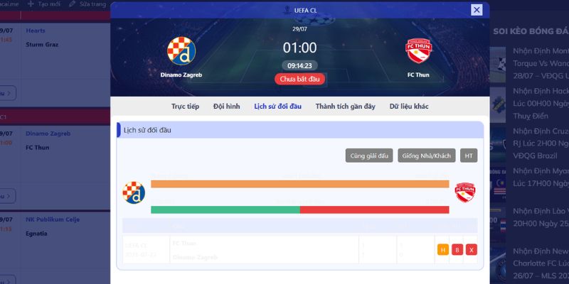 Lịch sử đối đầu sân cỏ của hai CLB bóng đá châu Âu