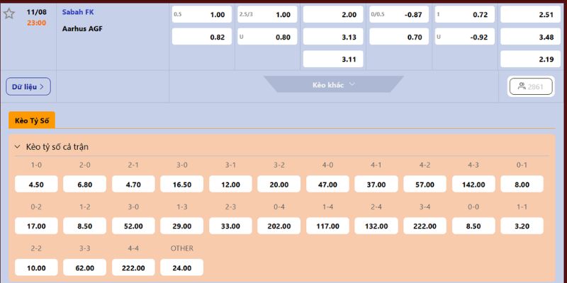 Nhận Định Sabah FK Baku Vs Aarhus AGF Lúc 23H00 Ngày 11/08 - Vòng Loại C1 4 Phân tích chi tiết màn so tài căng thẳng giữa hai câu lạc bộ